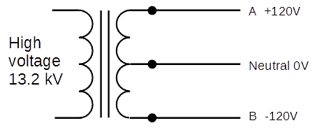 electrical diagram showing typical step-down transformer for U.S. homes