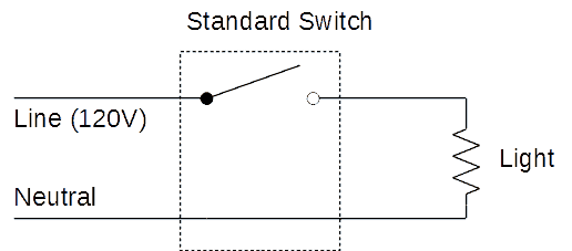 electrical diagram showing standard switch with neutral wire