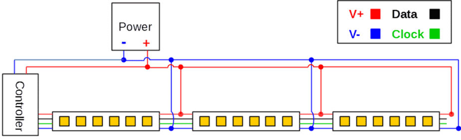 Led Strip Light Circuit Diagram