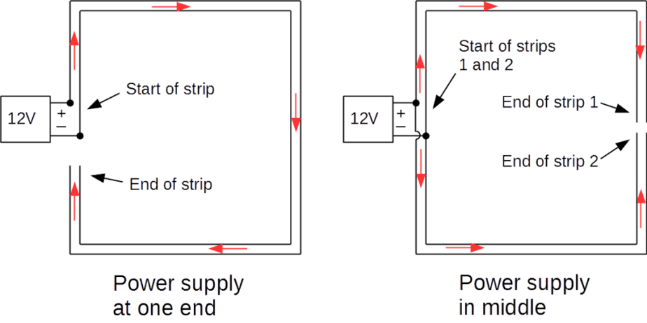 12 Volt Led Strip Light Wiring Diagram : Ambother 8pcs Motorcycle Led