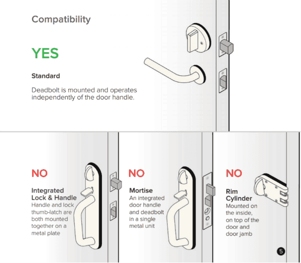 August Vs August Smart Lock Pro Complete August Lock Comparison Smart Lock August Lock August Smart Lock