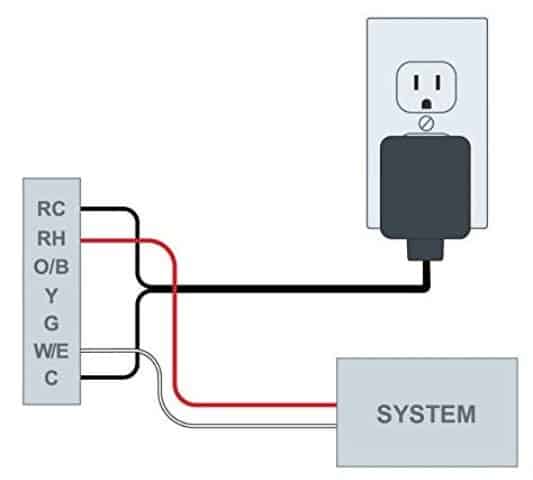 Four Wire Thermostat Wiring Diagram from thesmartcave.com